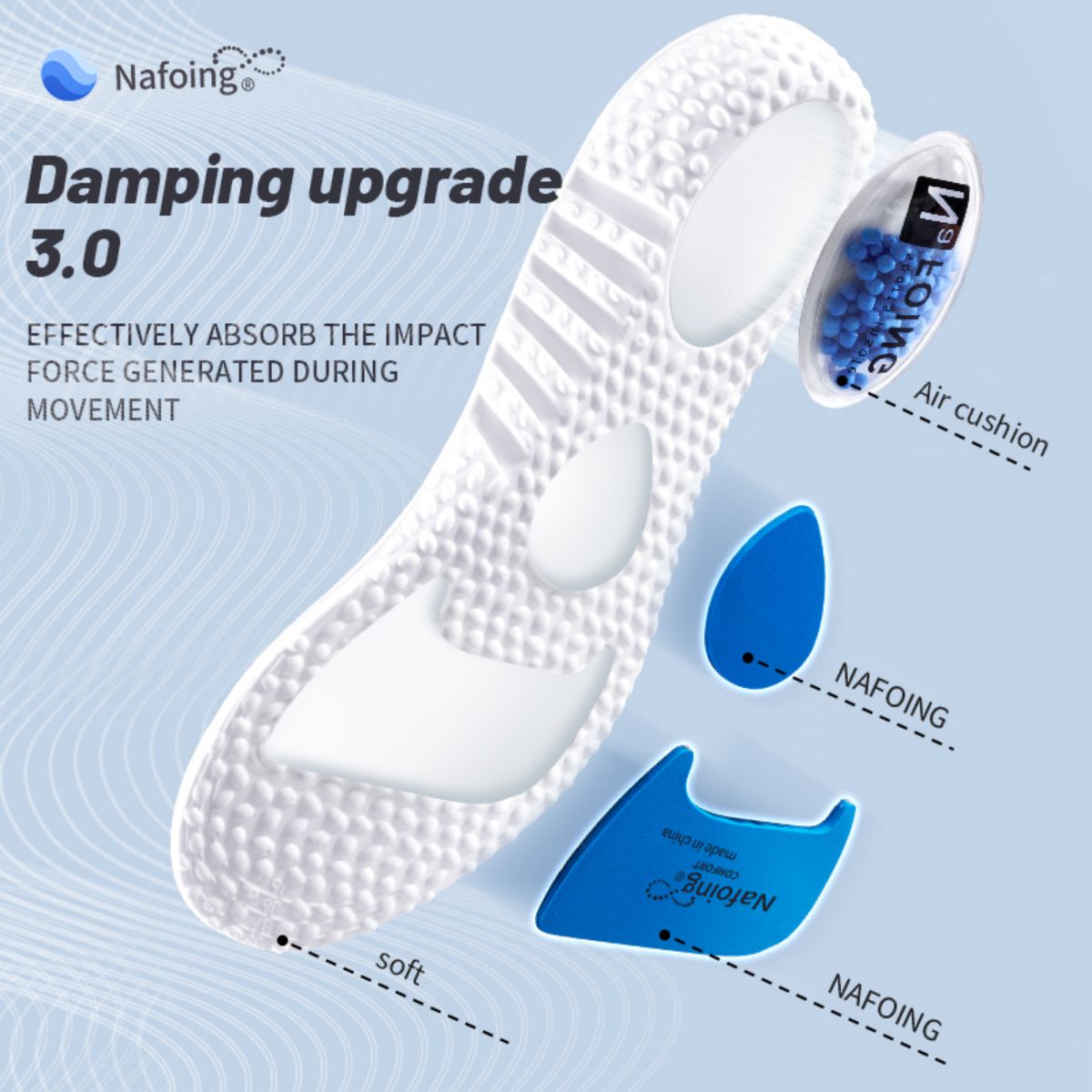 1Pair Upgrade Sports Shock Abs - Sneaker Care Foam 评论和价格