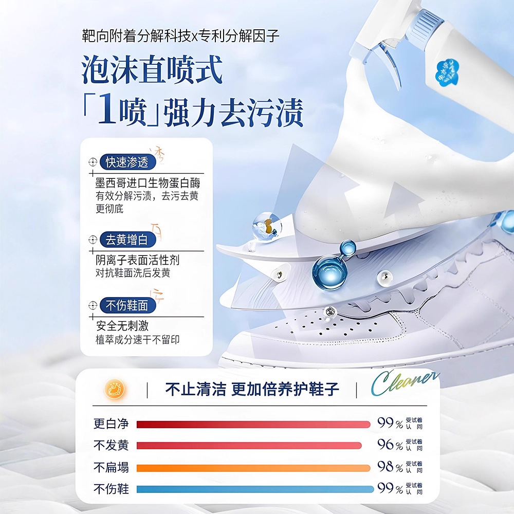500ml white shoe cleaner no cl - Sneaker Care Foam 评论和价格