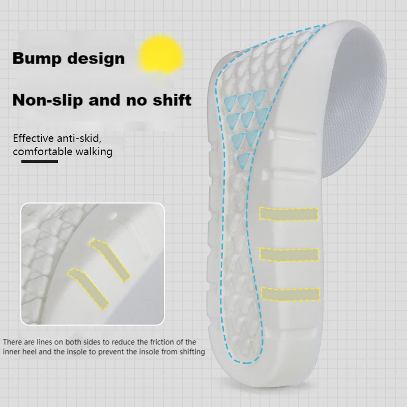 Soft Sport Insoles for Shoes D - Sneaker Care Foam 评论和价格